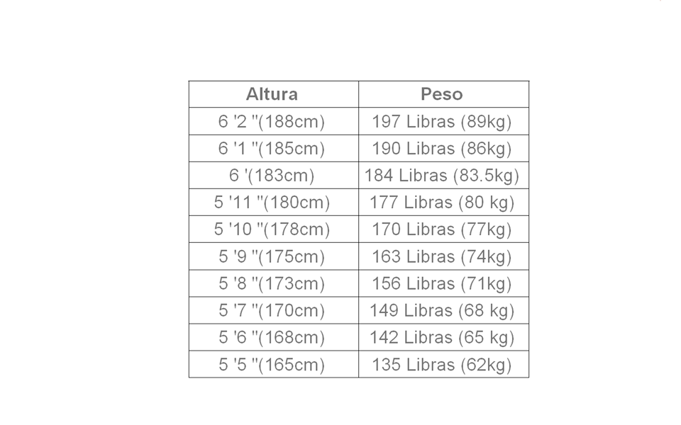 guia de musculação para força natural