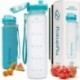 Hydracy Botella de Agua 1 Litro con Marcador de Tiempo - Sin BPA con Filtro de Infusión de Frutas - Antigoteo y sin Sudor - I