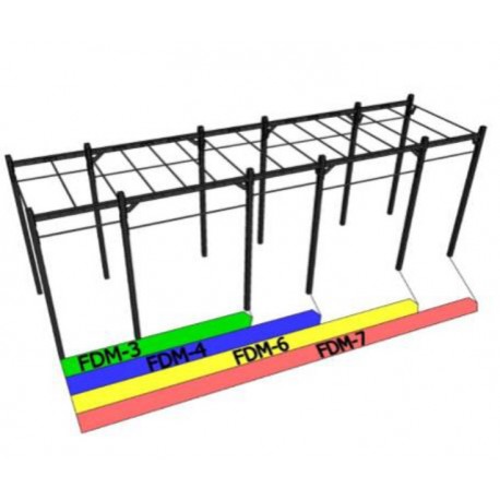 JAULA CENTRAL CON MONKEY PARA CROSSFIT - 7 MTS - RACKS Y DOMINADAS