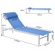 Tumbona jardin piscine bleu textile acier 177x...