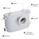 Wastewater crusher pump for bathroom sink.