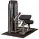 BICEPS AND TRICEPS PRO DUAL MACHINE