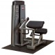 BICEPS E TRICEPS PRO DUAL MACHINE