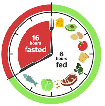 Intermittent fasting 16/8