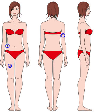 estimate fat with skinfold caliper in women