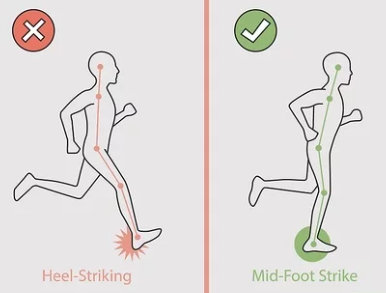 Correct ankle position when running