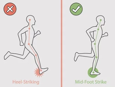 Posizione corretta della caviglia durante la corsa