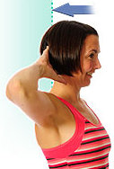 Neck exercise from neutral position