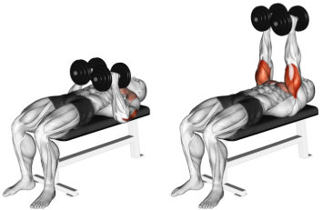 Close dumbbell bench press for chest and triceps
