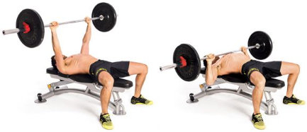 Bench press exercise to gain strength