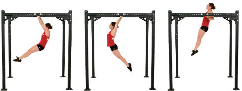 Pull-up con oscillazione del corpo