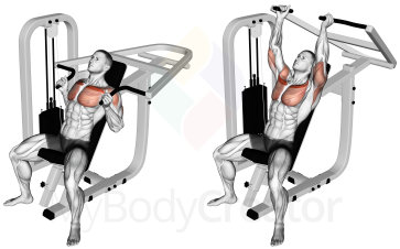 Incline bench press with levers for hypertrophy routine with 4 days