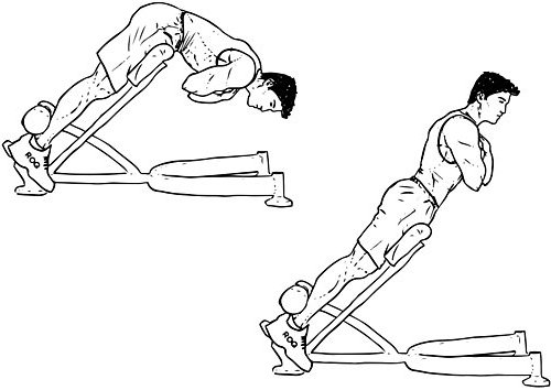 Incline bench to strengthen lumbar with extensions