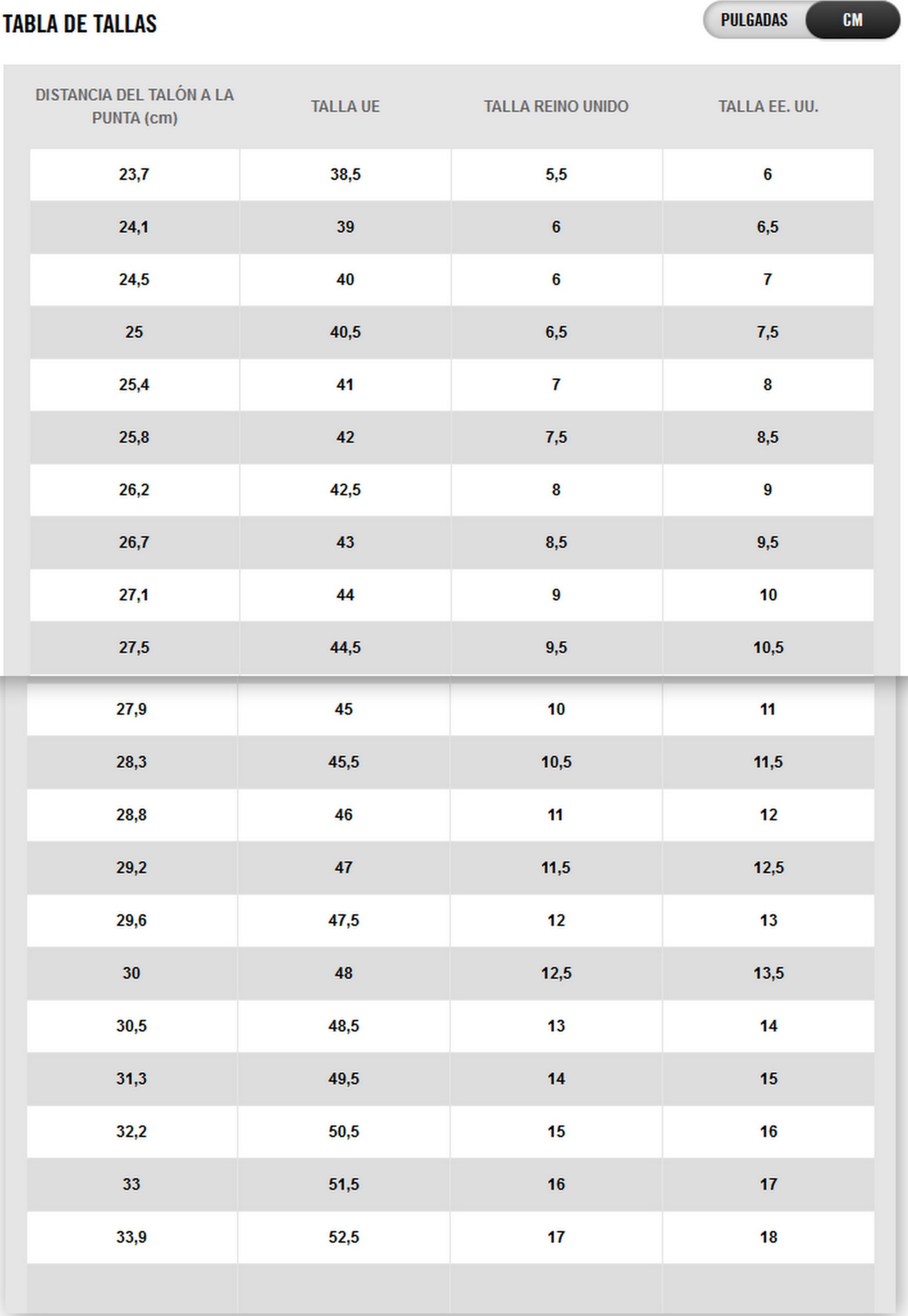 Guia De Tallas Nike Ireland, 42% - mlecznepodroze.pl